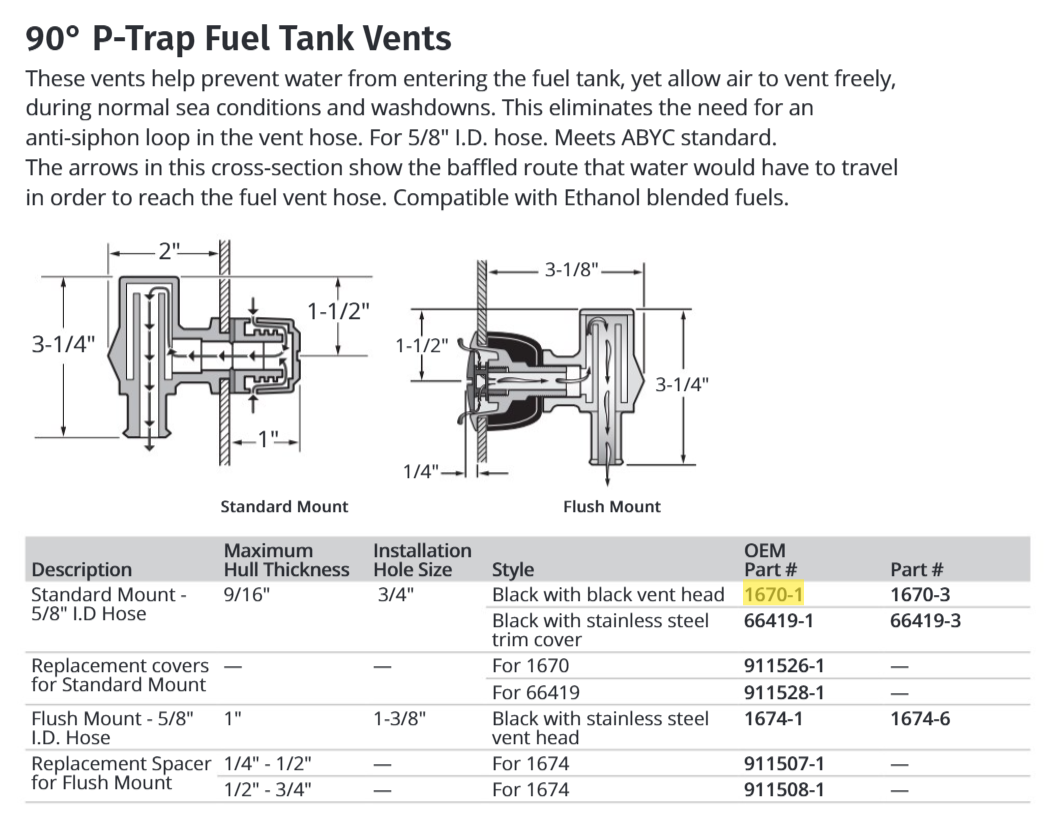 Attwood Vent-fuel(p-trap)black