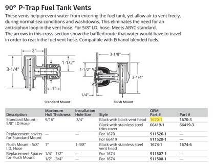 Attwood Vent-fuel(p-trap)black