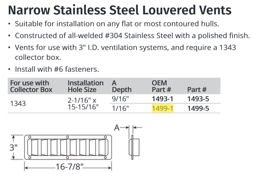Attwood Vent-louver SS Flush (Bulk)