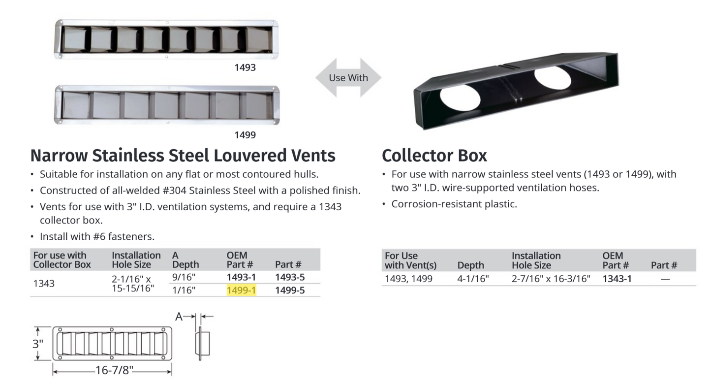 Attwood Vent-louver SS Flush (Bulk)
