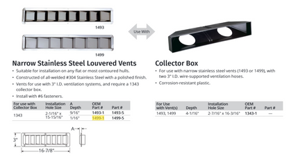 Attwood Vent-louver SS Flush (Bulk)
