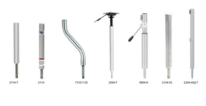 Attwood Power Ped Remove Thread S