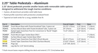 Garelick TAPER LEG, 01.269, 27.625