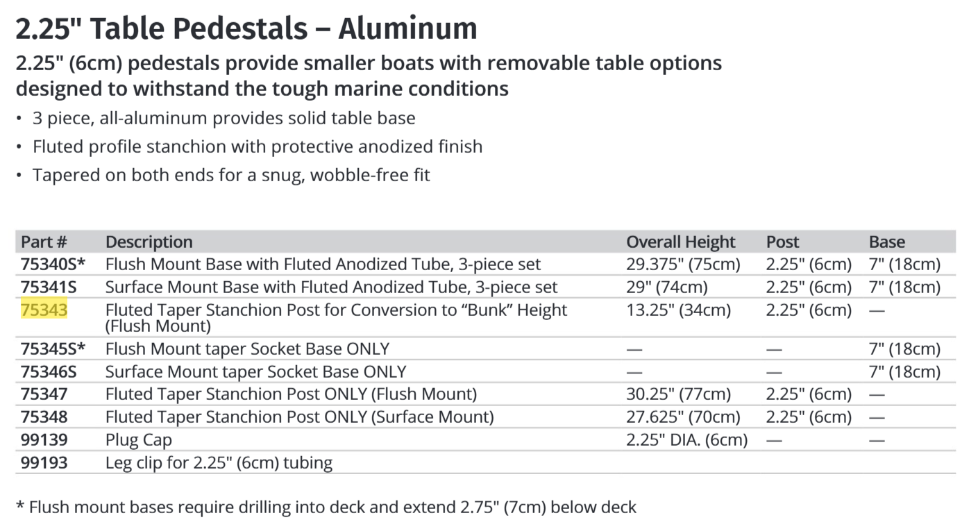 Garelick TAPER LEG, 01.269, 13.250