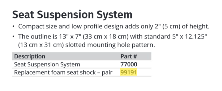 Garelick FOAM SEAT SHOCK
