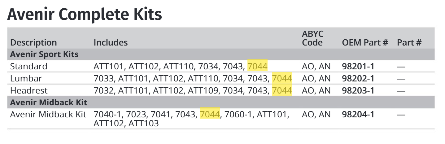 Attwood Avenir Flip-up Bolster