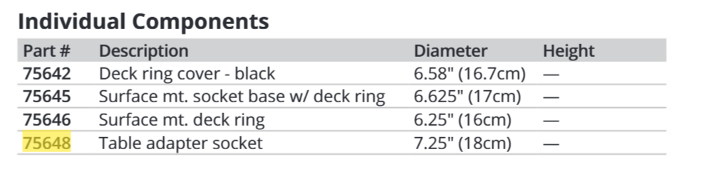 Garelick SURFACE TABLE MOUNT