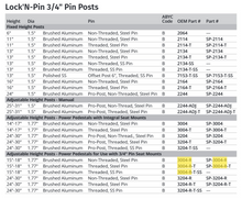 Attwood Power Ped Alum Removable