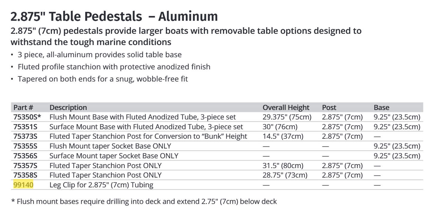 Garelick TABLE LEG CLIP 2 7/8"