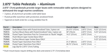Garelick TABLE LEG CLIP 2 7/8"