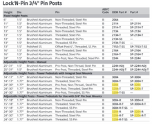 Attwood Power Ped. Al. Stand Up