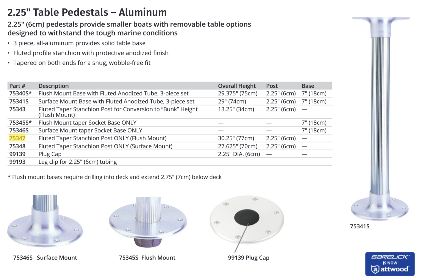 Garelick TAPER LEG, 01.269, 30.250