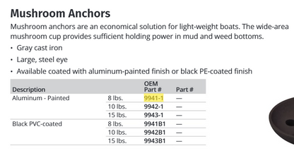 Attwood Achr-mush Alm     08#