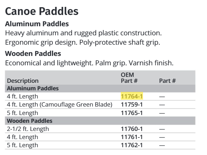 Attwood Paddle,canoe 4ft Aluminum