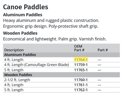 Attwood Paddle,canoe 4ft Aluminum