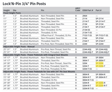 Attwood Power Ped Alum Stand-up