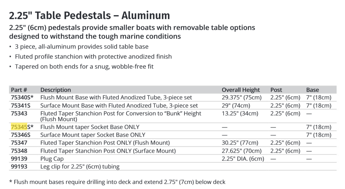 Garelick SOCKET BASE FLUSH MOUNT