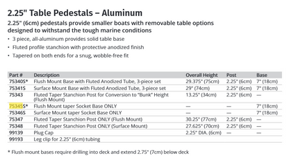 Garelick SOCKET BASE FLUSH MOUNT