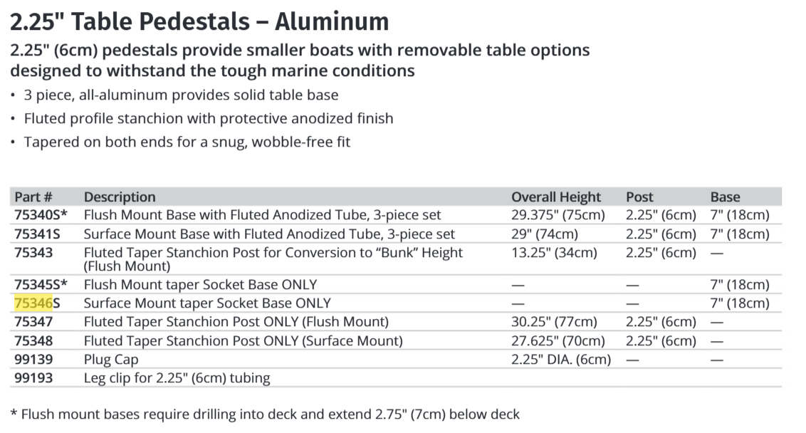 Garelick SOCKET BASE SURFACE MOUNT