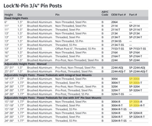 Attwood Power Pedestal 14" To 17"