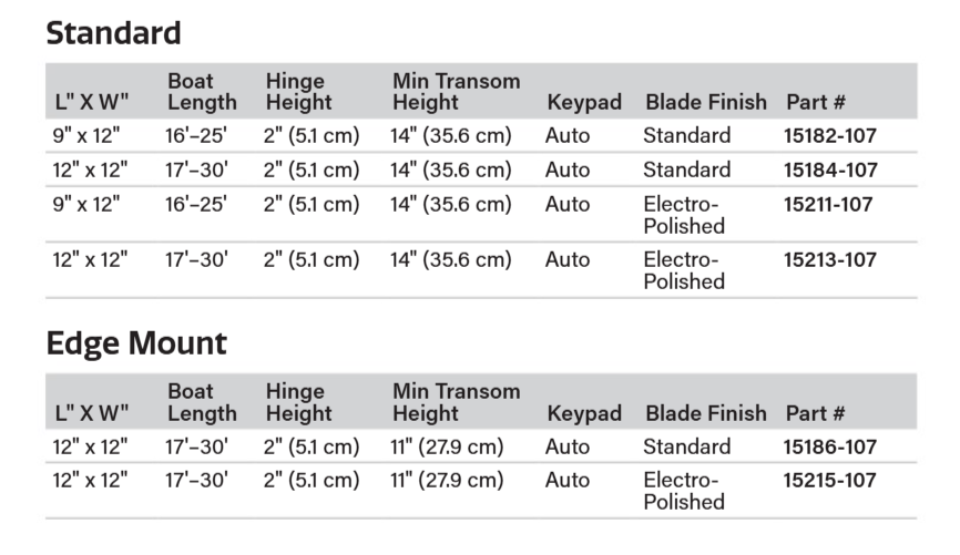9" x 12" Standard Trim Tab Kit With Pro Control Assist