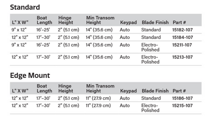 9" x 12" Standard Trim Tab Kit With Pro Control Assist
